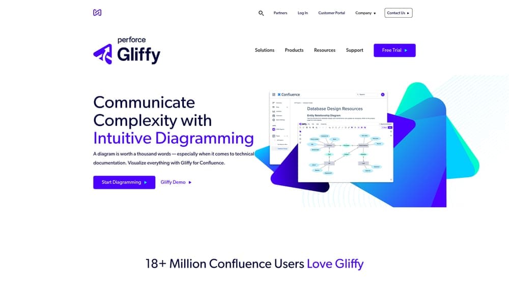 Screenshot of Gliffy website homepage